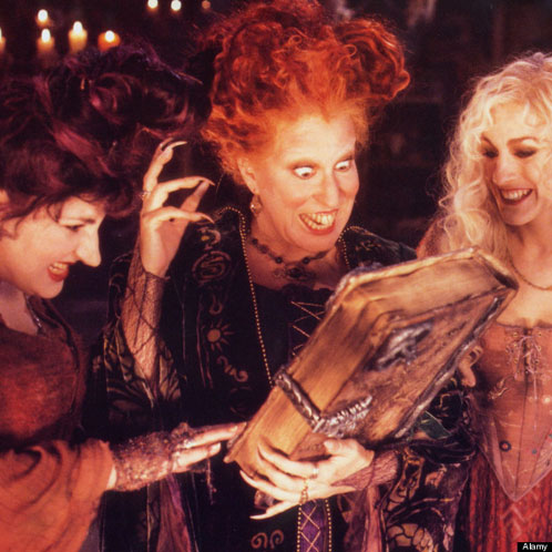 Who Are The Top 5 Witches On Film
