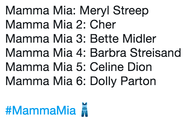 Mamma Mia, Bette Midler